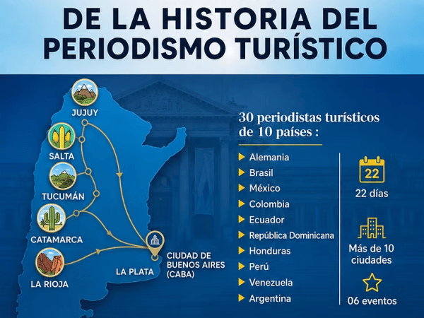Argentina será escenario del fampress más largo de la historia del periodismo&nbsp;turístico